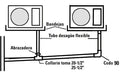 Tubo rigido in PVC ø 32 mm (asta 2,5 m)