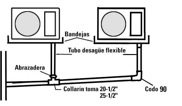 Tubo rigido in PVC ø 32 mm (asta 2,5 m)