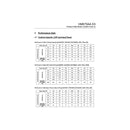 UNIVERSALE - Compressore per frigorifero - AST-00235206