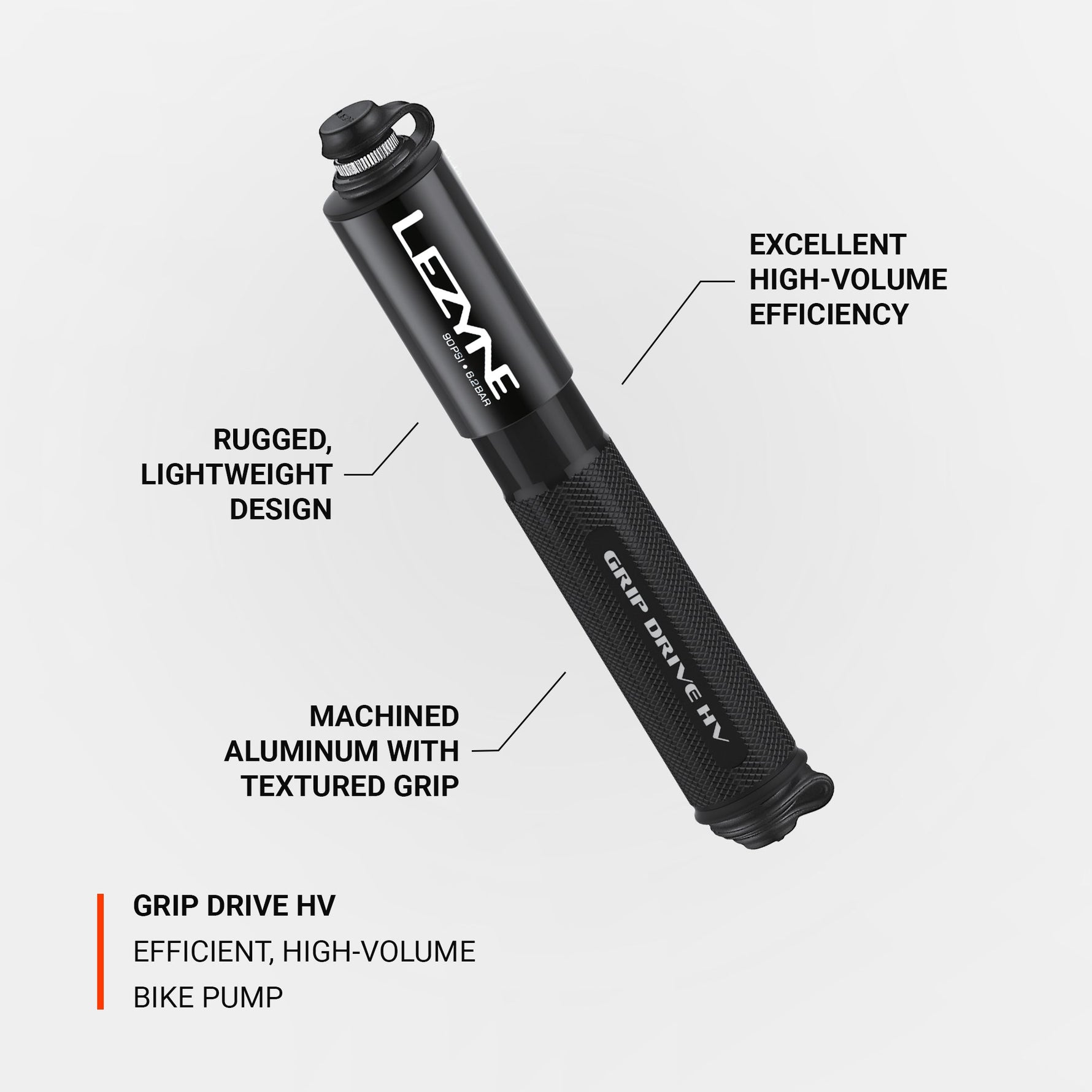 Lezyne Grip Drive HV black bicycle pump with textured grip and product feature callouts