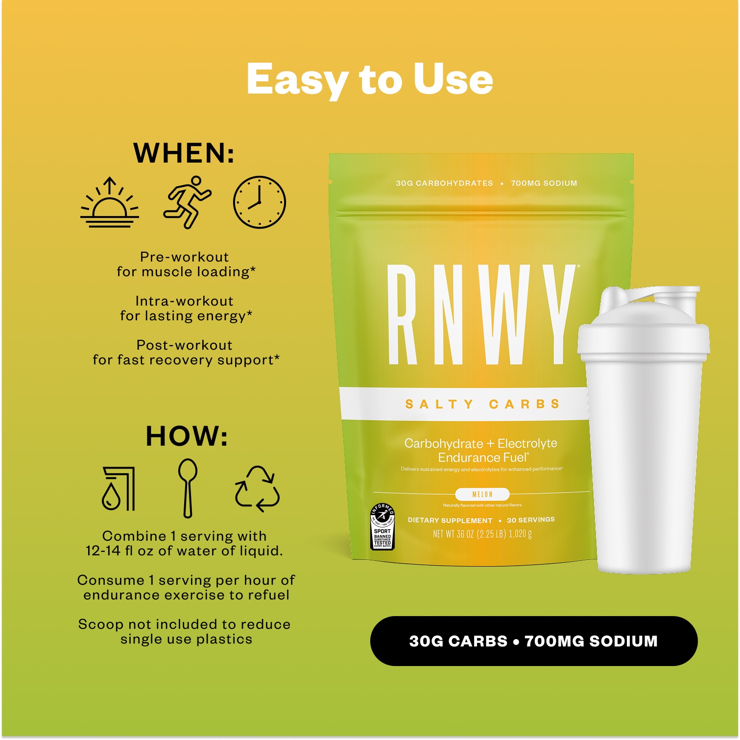 RNWY Salty Carbs endurance fuel package with shaker bottle and usage instructions