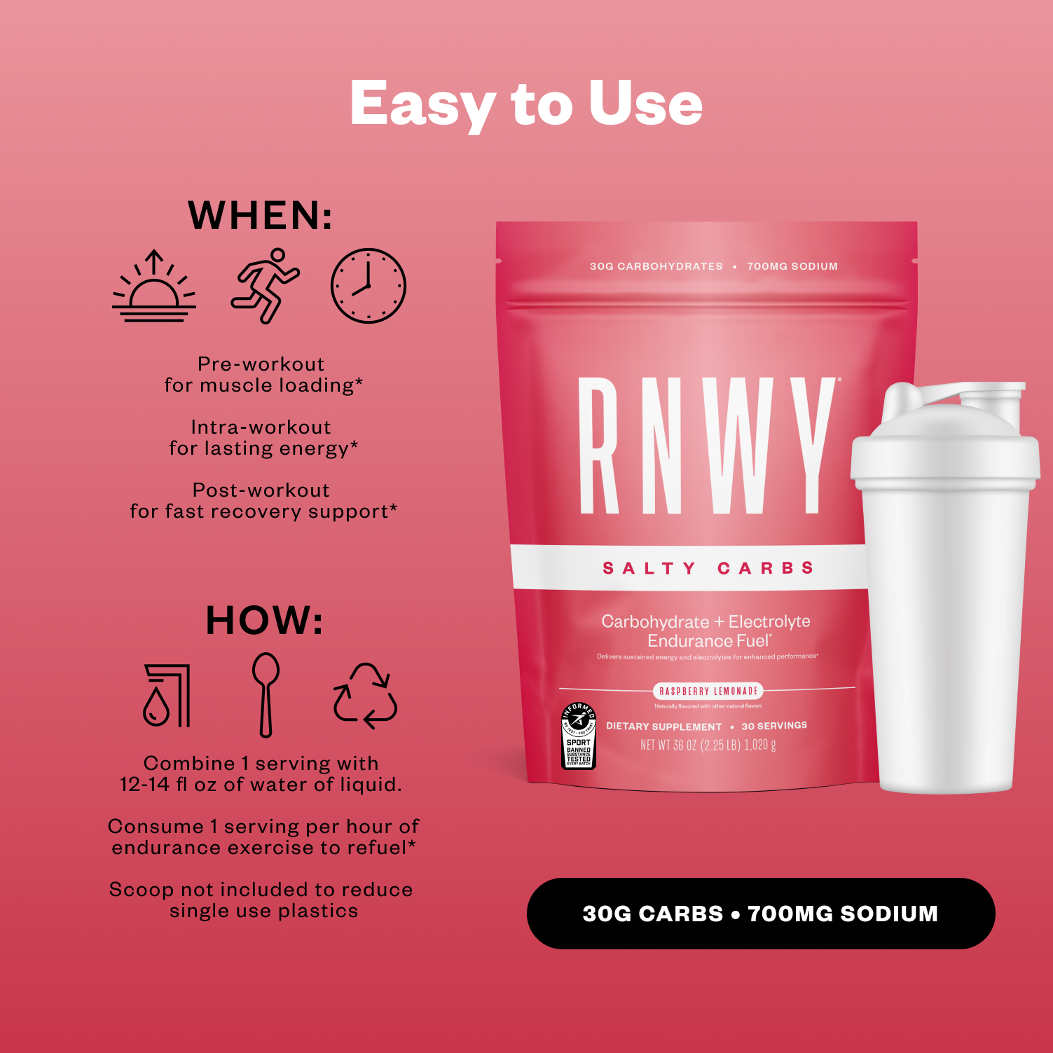 RNWY Salty Carbs raspberry lemonade endurance fuel supplement with white shaker bottle