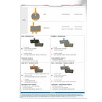Sram  Road Disc Brake Pads